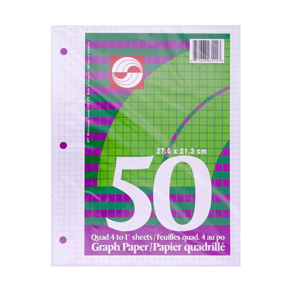 Quadruled Loose Leaf Sheets 4 squares/inch.