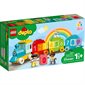 Lego duplo - Le train des chiffres - Apprendre à c