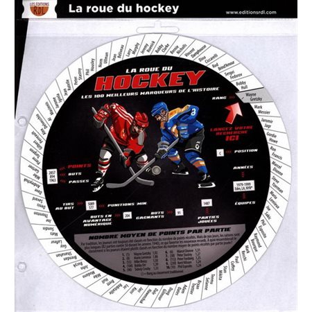 La roue du hockey