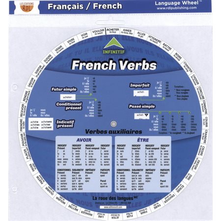 La roue des verbes français (français/french)
