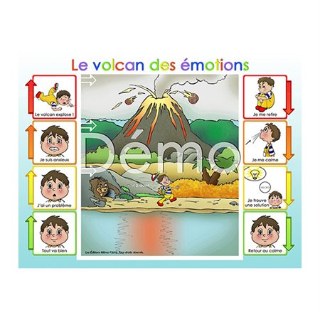 Jeu d’affiches et de pictogrammes Le volcan des émotions