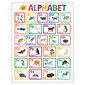 Afiiche Alphabet en anglais