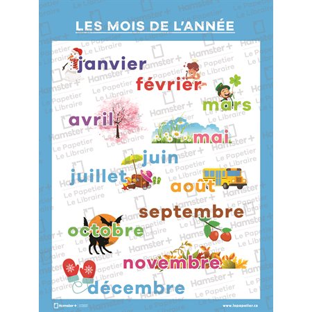 Affiche Les mois de l'année