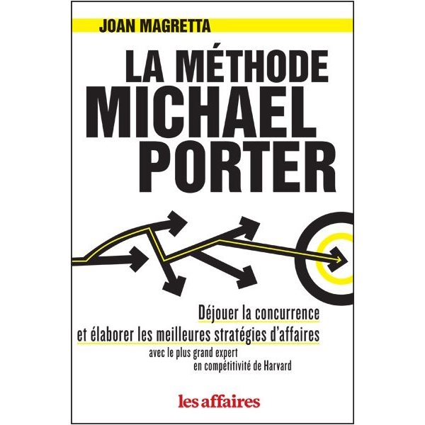 Méthode Michael Porter (La)