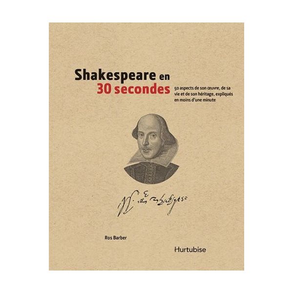 Shakespeare en 30 secondes
