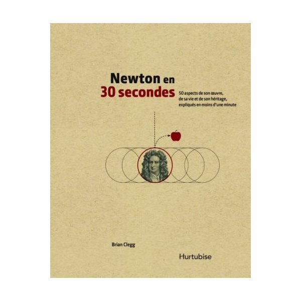 Newton en 30 secondes