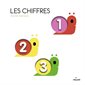 Les chiffres