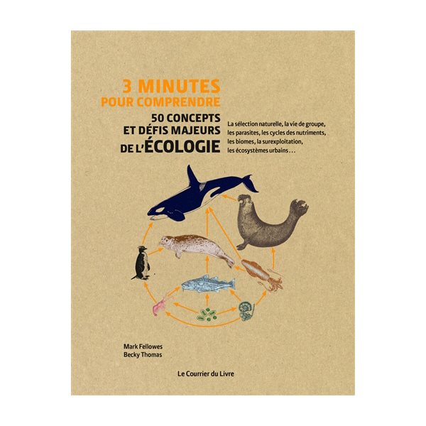 3 minutes pour comprendre 50 concepts et défis majeurs de l'écologie