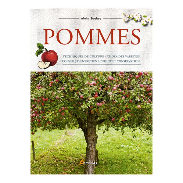 Pommes