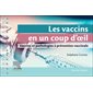 Les vaccins en un coup d'oeil : vaccins et pathologies à prévention vaccinale