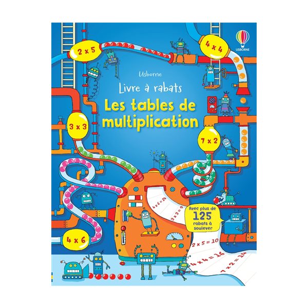 Les tables de multiplication