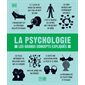 La psychologie