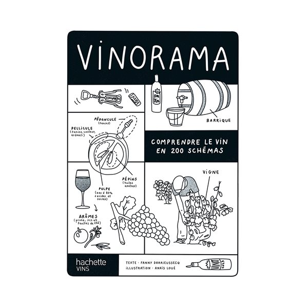 Vinorama : comprendre le vin en 200 schémas