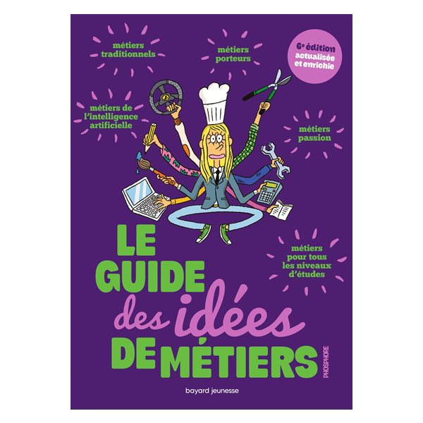 Le guide des idées de métiers