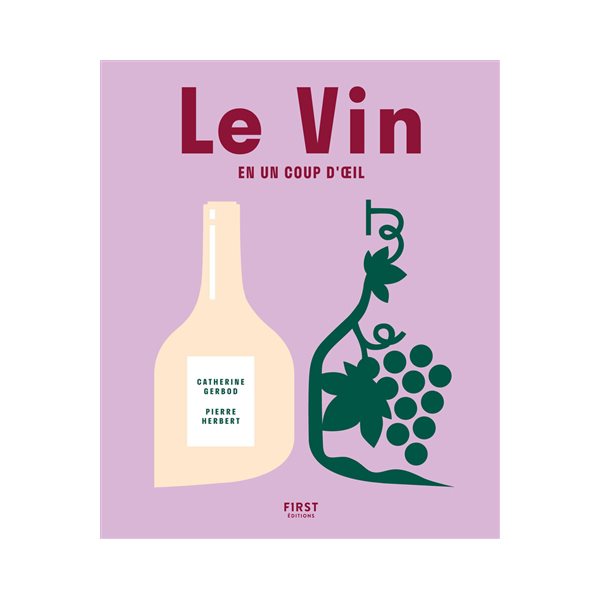 Le vin en un coup d'oeil