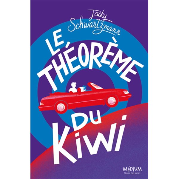 Le théorème du kiwi