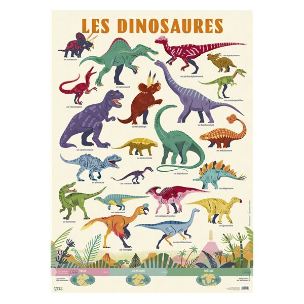 Les dinosaures