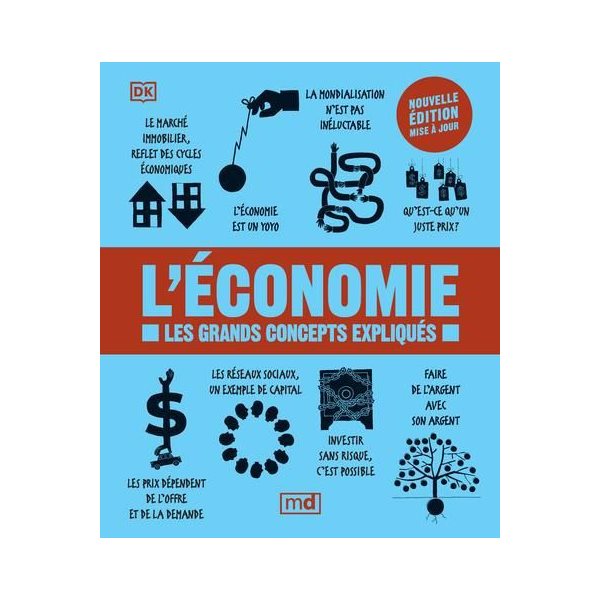 L'économie, Les grands concepts expliqués