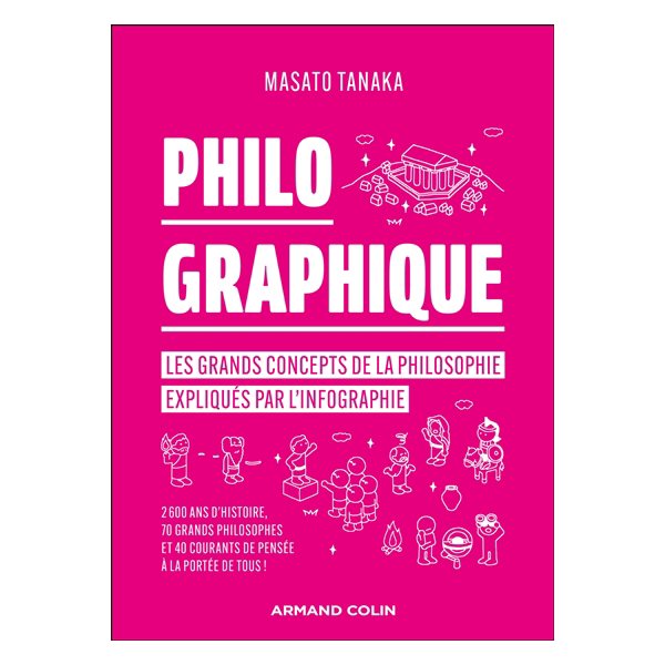 Philo graphique : les grands concepts de la philosophie expliqués par l'infographie : 2.600 ans d'histoire, 70 grands philosophes et 40 courants de pensée à la portée de tous !