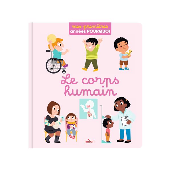 Le corps humain