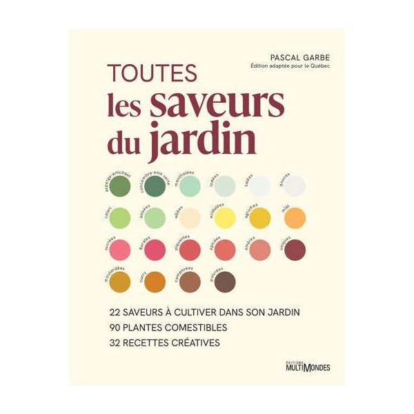 Toutes les saveurs du jardin