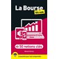 La Bourse pour les nuls en 50 notions clés